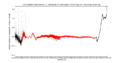 Vorschaubild der Version vom 13:49, 27. Aug. 2023